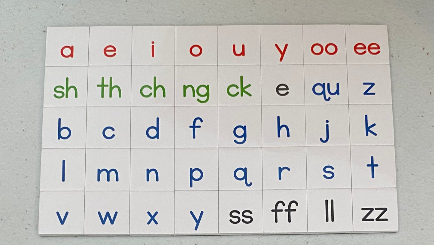 CKLA Kindergarten kits (for two students)