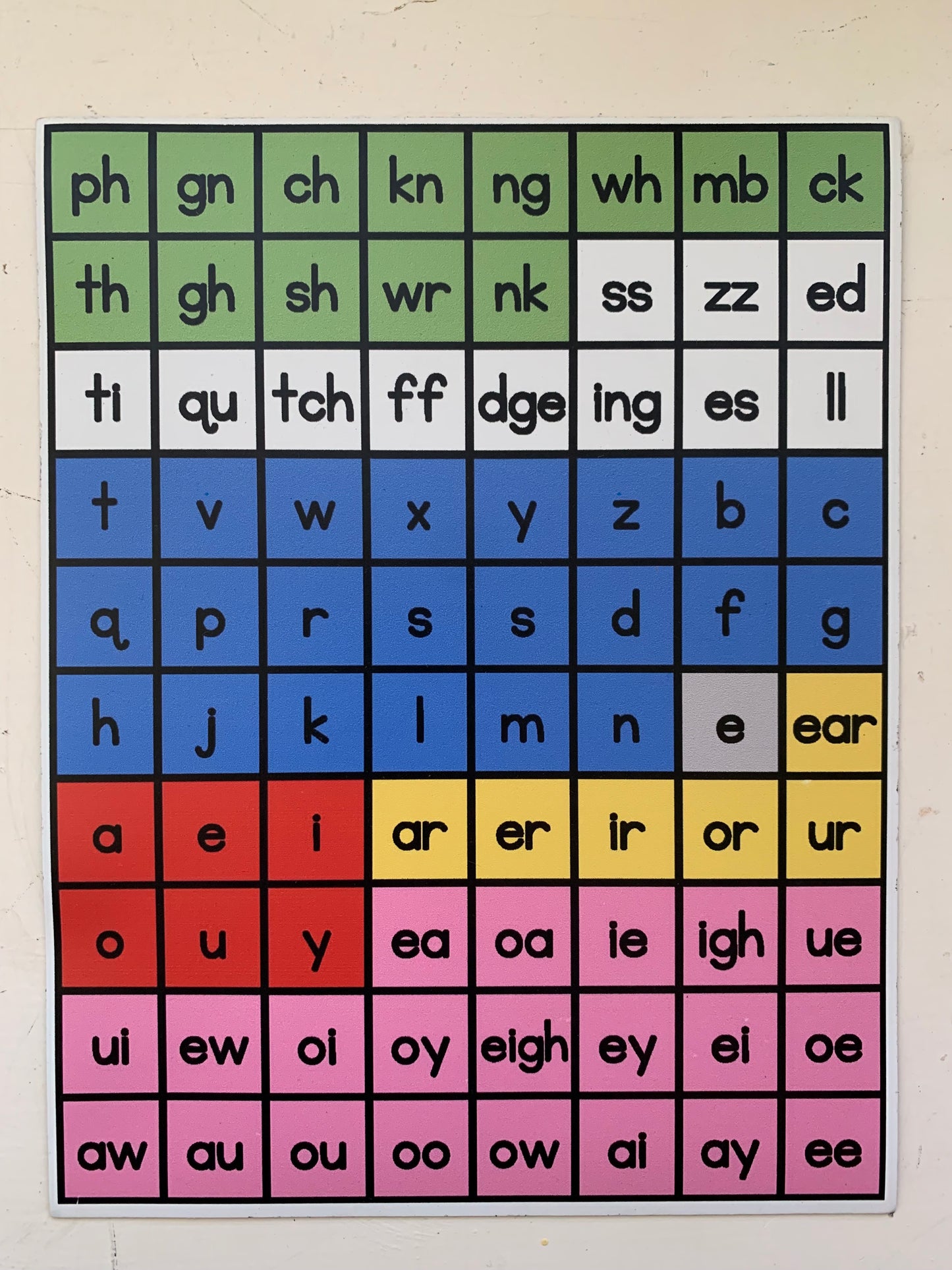 Pull-Apart Sheet of Magnet Tiles- 80 graphemes