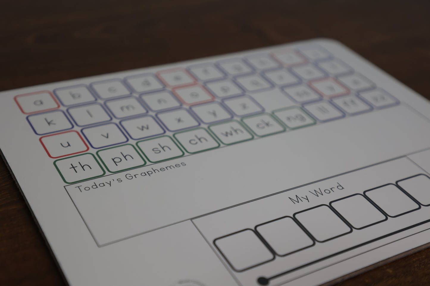 12 Word Mapping Kits For Beginners (lapboard style)