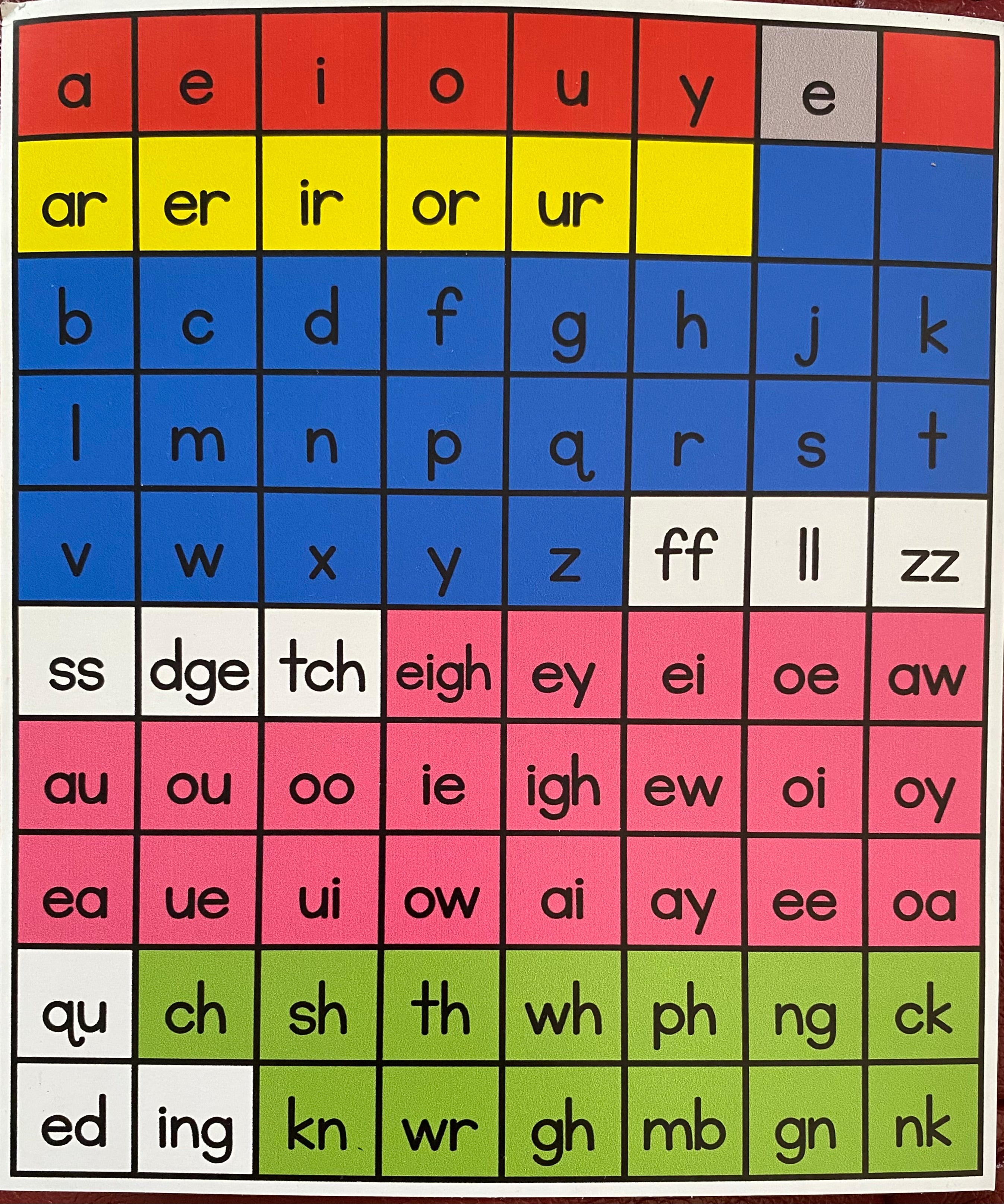 Vowel Valley Literacy Tools – VowelValley