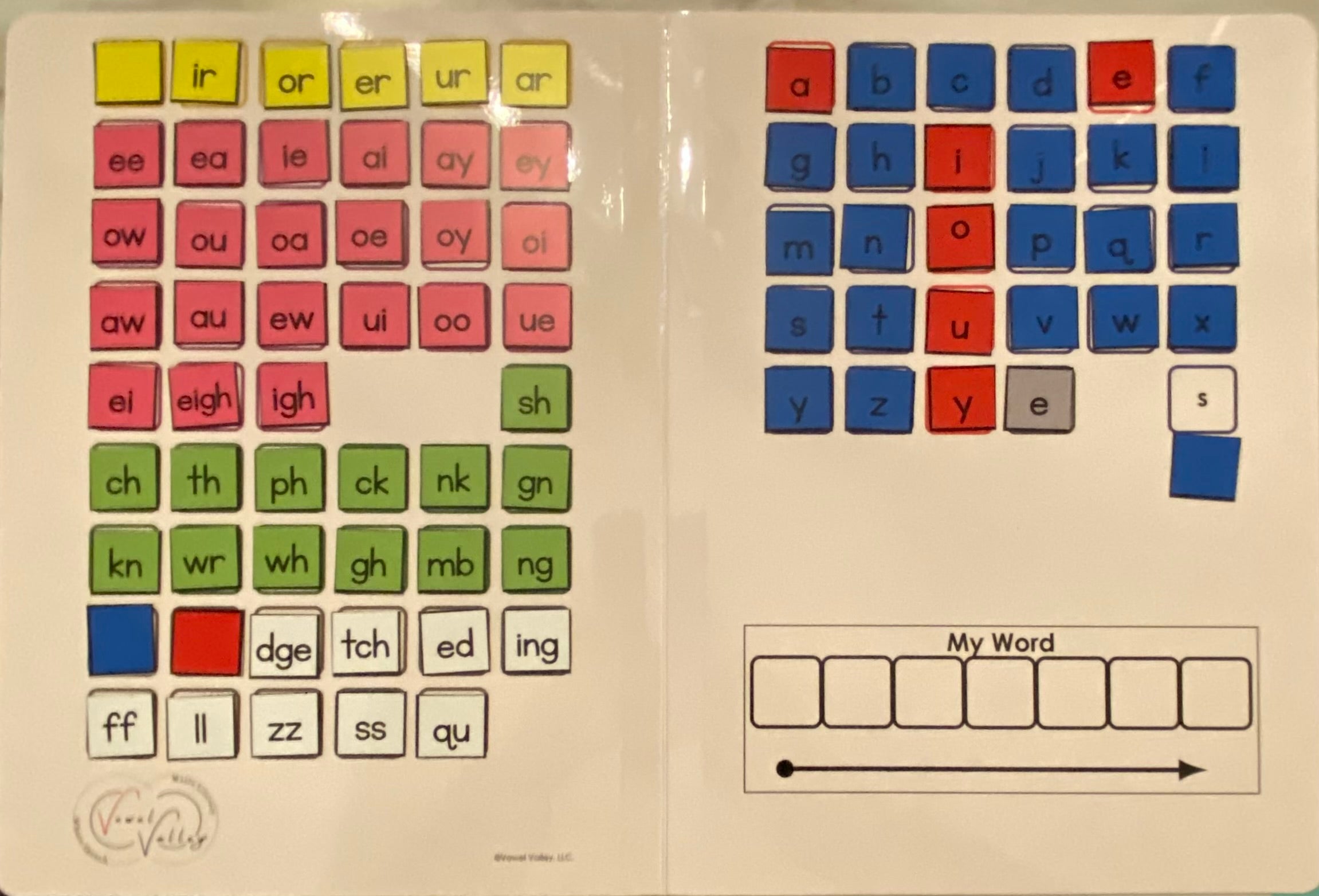 Vowel Valley Literacy Tools – VowelValley