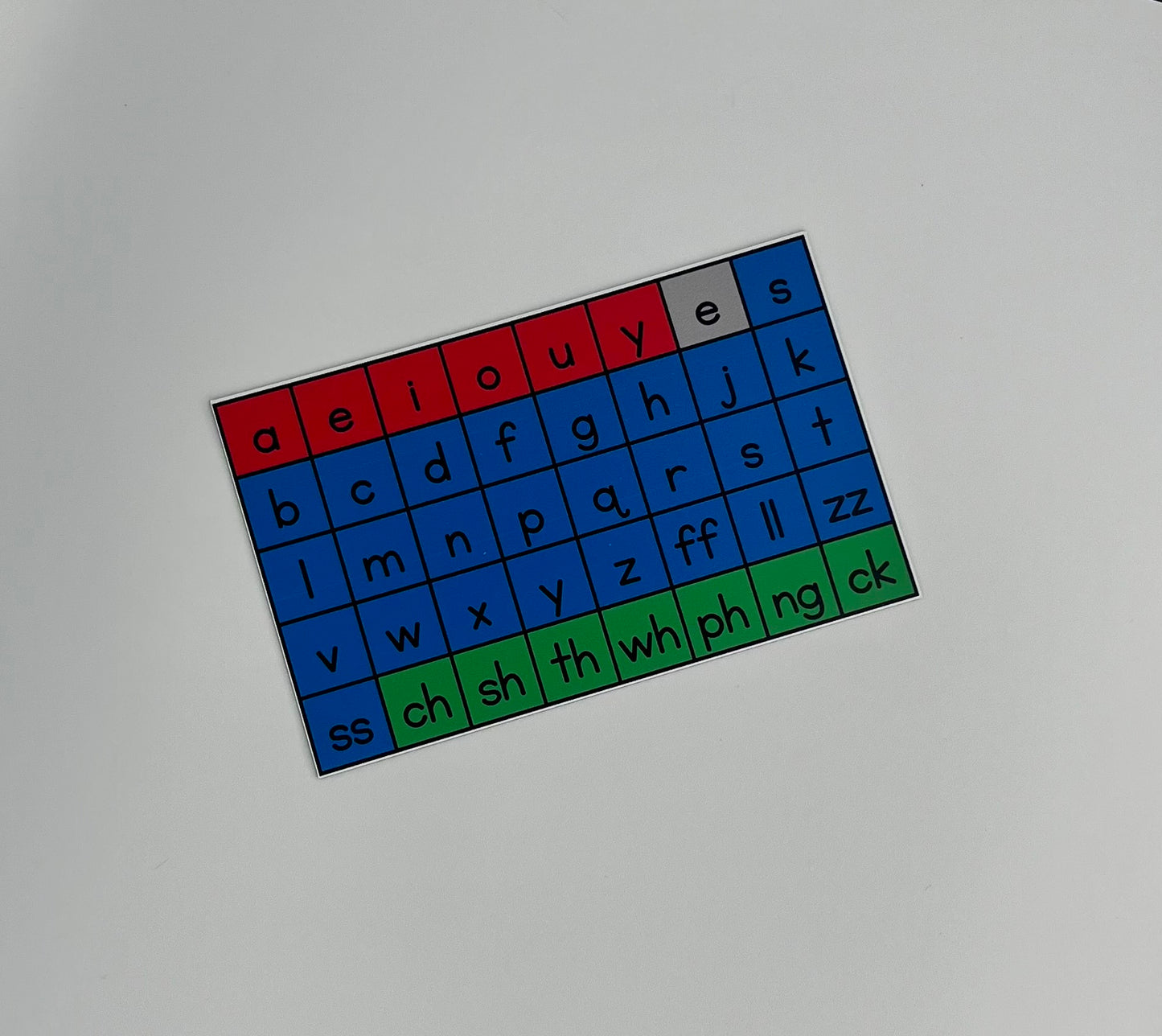 Sheet of 40 Magnetic Graphemes Tiles