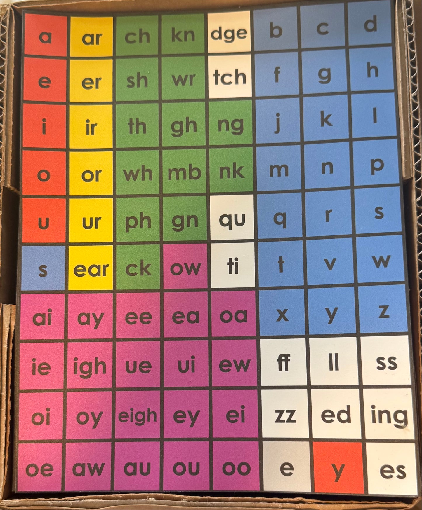 Discontinued Sheet of magnetic tiles (scissor cutting required)