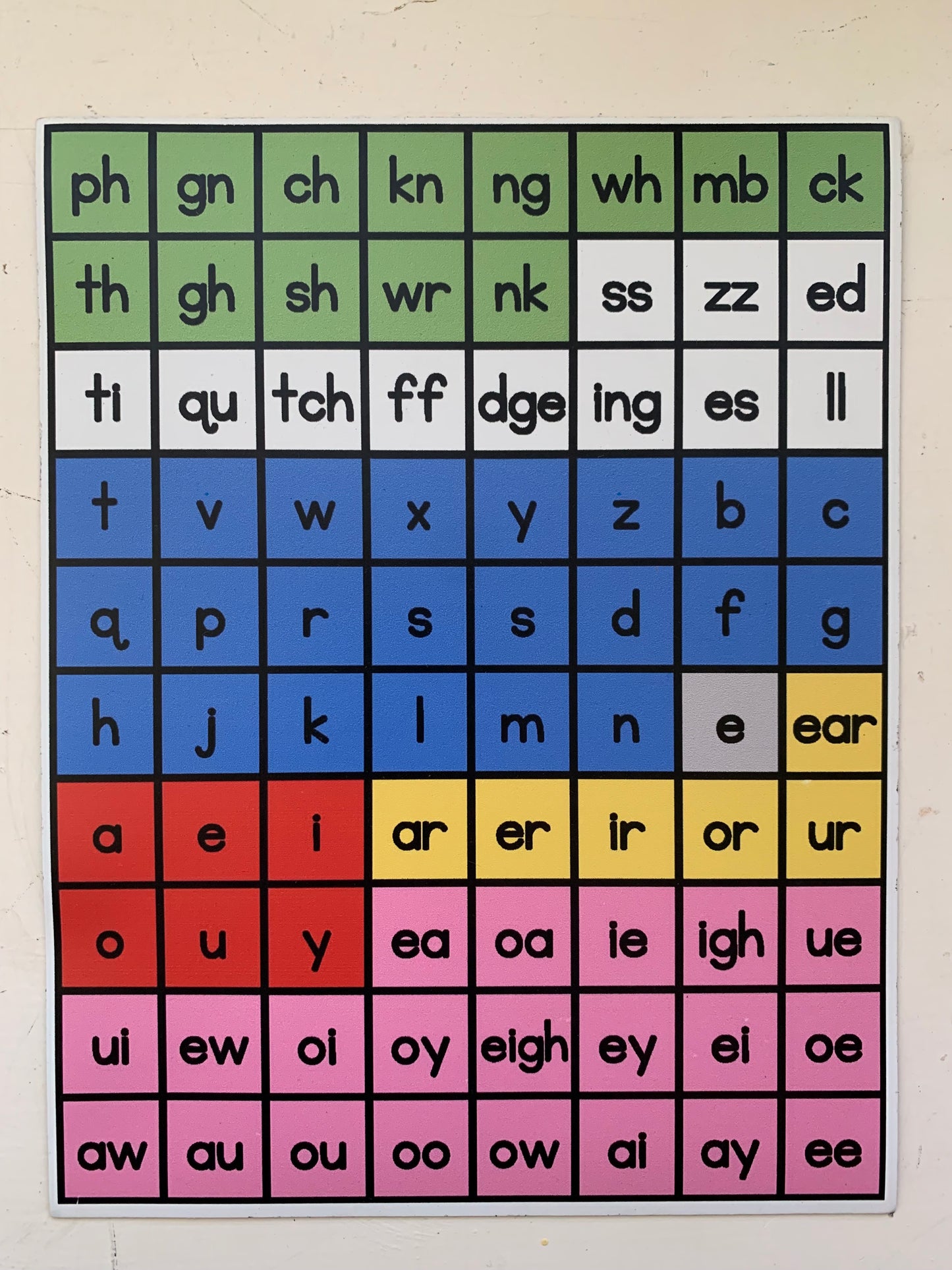 Sheet of Magnet Tiles- 80 graphemes