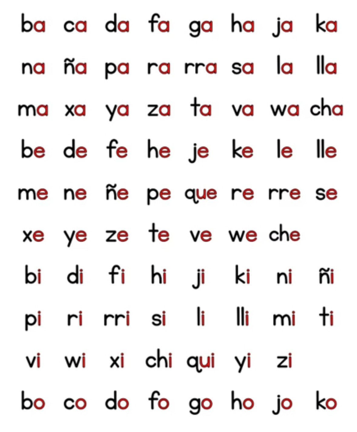 Spanish Word Mapping Kit with more than 150 Foam Tiles