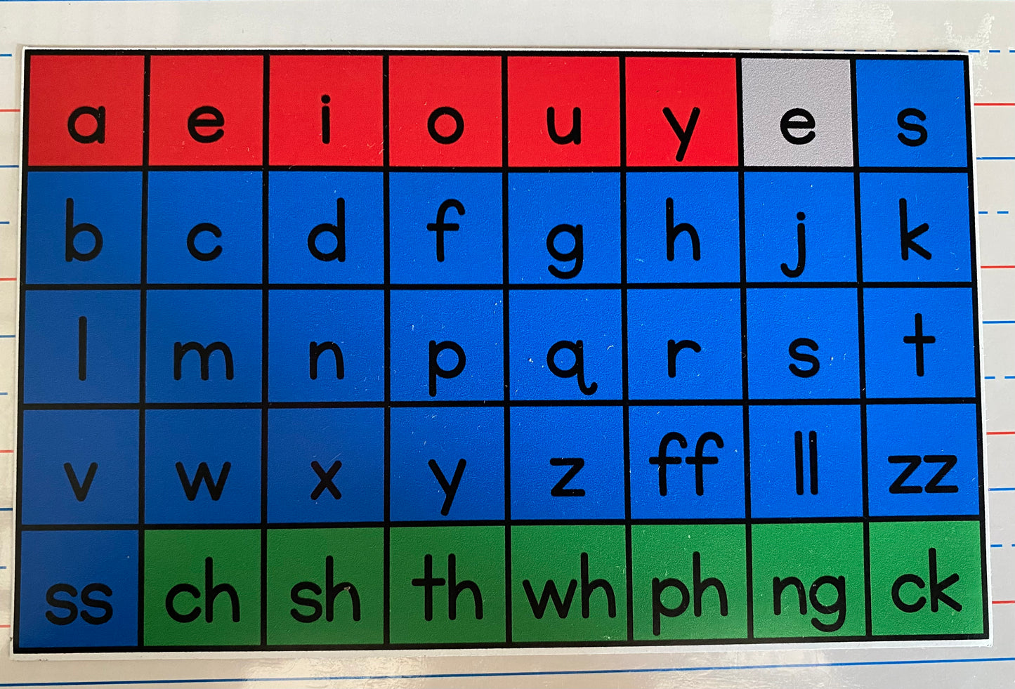 Sheet of 40 Magnetic Graphemes Tiles