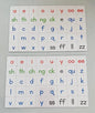 CKLA type Kindergarten Magnets