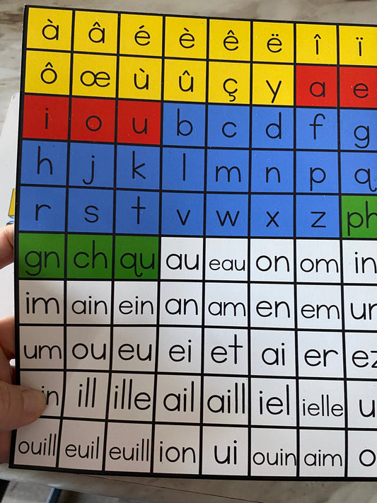 Grapheme Tiles VowelValley